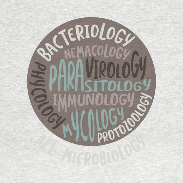 Microbiology Design for Microbiologist by whyitsme